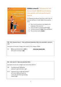 Syllabus amends - Set exercises and dances Grade 4 Ballet examinations, class awards and solo performance awards The following amendments have been made to the Set Exercises and Dances, Grade 4 Ballet (first printed in