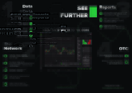 Data  Reports Full coverage on over 1,500+ cryptocurrencies