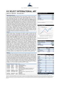 K2 SELECT INTERNATIONAL ARF MONTHLY REPORT - 30 June 2011 Global Market Review The K2 Select International Absolute Return Fund returned -1.55% for the month of June. Economic data during the period was generally disappo