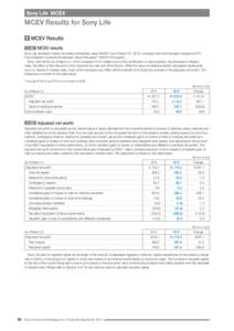 Sony Life MCEV  MCEV Results for Sony Life 1 MCEV ResultsMCEV results Sony Life discloses market consistent embedded value (“MCEV”) as of March 31, 2015, compliant with the European Insurance CFO