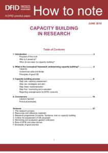Microsoft Word - HTN Capacity Building Finaldoc