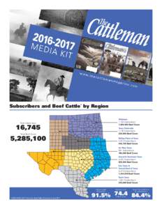 subscribers-beef cattle 2011