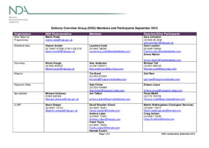 Microsoft Word - Delivery Overview Group Membership and Participants List September 2012.doc