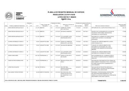 PLANILLA DE REGISTRO MENSUAL DE VIATICOS RESOLUCION C.G.R Nº LEYESYAgosto 2014 Funcionario Orden