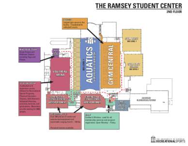 THE RAMSEY STUDENT CENTER 2ND FLOOR MAIN GYM  Largest gym space in the