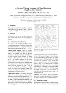 A Corpus of Natural Language for Visual Reasoning (Supplementary Material) Alane Suhr† , Mike Lewis‡ , James Yeh† , and Yoav Artzi† †  Dept. of Computer Science and Cornell Tech, Cornell University, New York, N