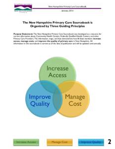 The New Hampshire Primary Care Sourcebook is Organized by Three Guiding Principles Purpose Statement: The New Hampshire Primary Care Sourcebook was developed as a resource for current information about Community Health C