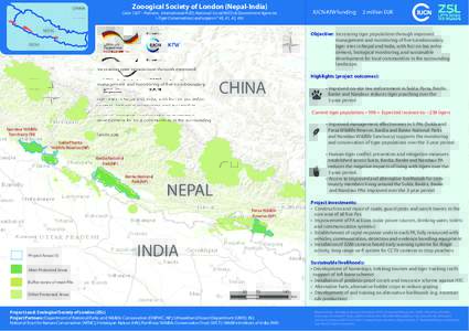 CHINA  Zooogical Society of London (Nepal-India) IUCN-KfW funding: