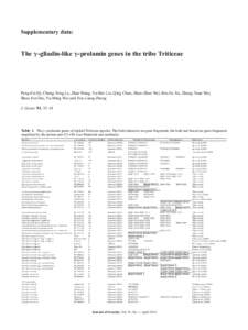 Supplementary data:  The γ-gliadin-like γ-prolamin genes in the tribe Triticeae Peng-Fei Qi, Cheng-Xing Le, Zhao Wang, Yu-Bin Liu, Qing Chen, Zhen-Zhen Wei, Bin-Jie Xu, Zheng-Yuan Wei, Shou-Fen Dai, Yu-Ming Wei and You