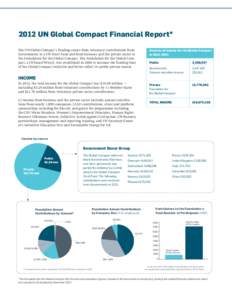 2012 UN Global Compact Financial Report* The UN Global Compact’s funding comes from voluntary contributions from Governments to a UN Trust Fund and from business and the private sector to the Foundation for the Global 