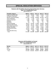 2014 Illinois State Board of Education Special Education Services (Annual Report)