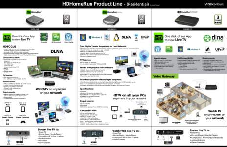 HDHomeRun Product Line - (Residential)  (United States) HomeRun PRIME