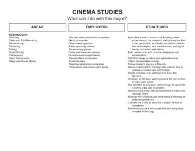 CINEMA STUDIES  What can I do with this major? AREAS FILM INDUSTRY Directing