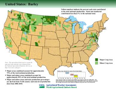 United States: Barley Yellow numbers indicate the percent each state contributed to the total national production. States not numbered contributed less than 1% to the national total.  5