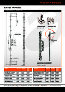 Window Hardware Technical Information 252 Cam centres for SBE2 Extension