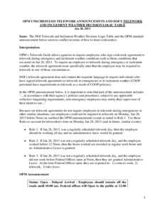 OPM UNSCHEDULED TELEWORK ANNOUNCEMNTS AND DOI’S TELEWORK AND INCLEMENT WEATHER DECISION LOGIC TABLE Jan 30, 2013 Issue: The DOI Telework and Inclement Weather Decision Logic Table and the OPM standard announcement belo