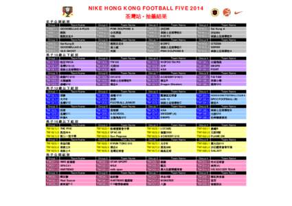 NIKE HONG KONG FOOTBALL FIVE 2014 荃灣站 - 抽籤結果 女子公開組別 Group 1 TWW(1)-1 TWW(1)-2