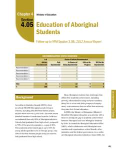 4.05: Education of Aboriginal Students