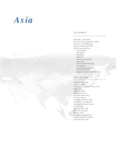 23  Asia At a Glance  Population: 3,721 million
