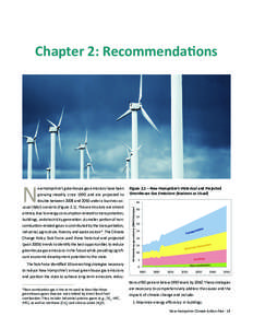 Chapter 2: Recommendations  The Task Force identified 10 overarching strategies necessary to reduce New Hampshire’s annual greenhouse gas emissions and position the state to achieve long-term emissions reduc*Non-combus