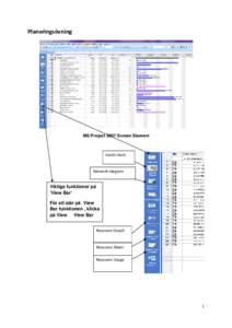 Planeringsövning  MS Project 2007 Screen Element Gantt chart