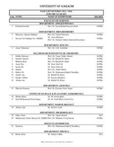 UNIVERSITY OF KARACHI PASS LIST OF M.Phil / M.S. / M.D. FOR THE YEAR 2011 NAME OF SUPERVISOR:  S.No. NAME: