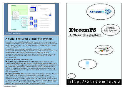 XtreemFS architecture  A fully-featured Cloud file system XtreemFS