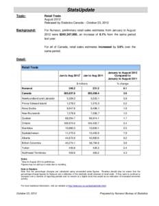 StatsUpdate Topic: Retail Trade August 2012 Released by Statistics Canada – October 23, 2012