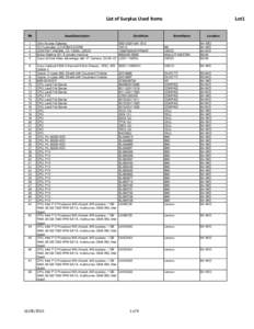 List of Surplus Used Items No AssetDescription  1