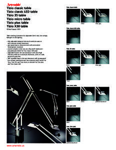 Tizio classic table Tizio classic LED table Tizio 35 table Tizio micro table Tizio plus table Tizio X30 table