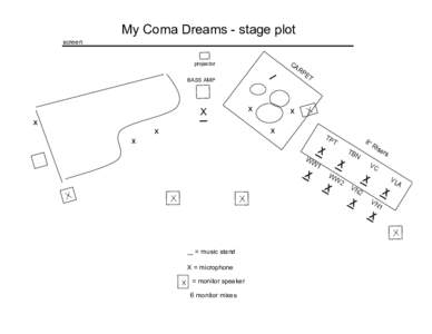 My Coma Dreams - stage plot screen projector _