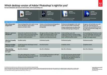 Which desktop version of Adobe® Photoshop® is right for you? For more information and access to trial versions, visit www.photoshop.com. Adobe Photoshop Elements