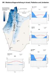 Datengrundlagen für die Erstellung der Karten  Kartengrundlagen für die Niederschlagskarte und das Profil: Executive Action Team: Overviwe of Middle East Water Resources; Jordanian Ministry of Water and Irrigat