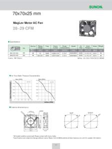 70x70x25 mm MagLev Motor AC Fan 28~29 CFM  Specifications