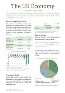 The UK Economy Latest update: 23 August 2012 The status of the economy is measured and reported using a variety of statistical indicators which taken together can provide a representative picture of the current condition