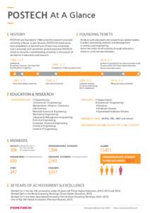POSTECH At A Glance HISTORY FOUNDING TENETS  POSTECH was founded in 1986 as the first research-oriented