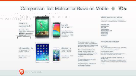 Comparison Test Metrics for Brave on Mobile DOMAIN SELECTION AND TESTING Test domains were selected to represent a grouping of popular publisher and news sites.  Nexus 9
