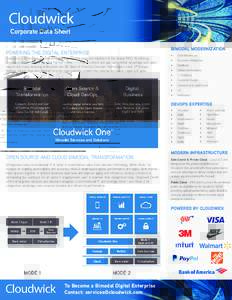 Corporate Data Sheet POWERING THE DIGITAL ENTERPRISE Cloudwick is the leading provider of digital business services and solutions to the GlobalIts offering, Cloudwick One®, enables bimodal transformation to enhan