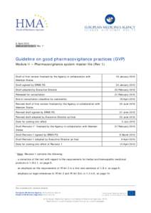 9 April 2013 EMARev 1* Guideline on good pharmacovigilance practices (GVP) Module II – Pharmacovigilance system master file (Rev 1)