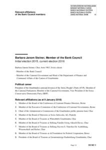 Relevant affiliations of the Bank Council members: Barbara Janom Steiner, member of the Bank Council