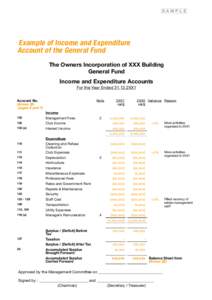 Sample  Example of Income and Expenditure Account of the General Fund The Owners Incorporation of XXX Building General Fund