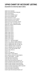 UPHS CHART OF ACCOUNT LISTING (equivalent to University object codesCASH-CHECKINGCASH-CENTRALIZED TREASURYCASH-PAYROLLCASH-CLEARING Payroll