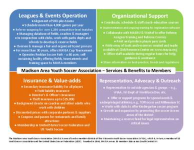 Leagues & Events Operation  Organizational Support ●Alignment of 500-plus teams ● Schedule more than 4,000 games per year