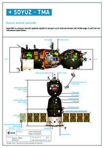 Soyuz / International Space Station / Soyuz TMA-19 / Progress / Spaceflight / Manned spacecraft / Soyuz programme
