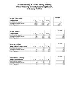 Driver Training & Traffic Safety Meeting Driver Training & Safety Licensing Report, February 7, 2018 Driver Education Instructors