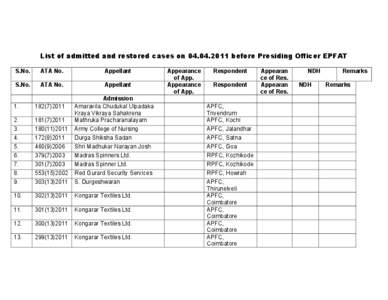 List of admitted and restored cases on[removed]before Presiding Officer EPFAT S.No. ATA No.  Appellant