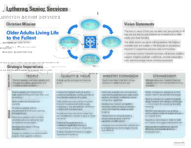 Lutheran Senior Services Christian Mission Older Adults Living Life to the Fullest (based on John 10:10)