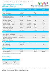 Perspex Technical Properties Data Sheet