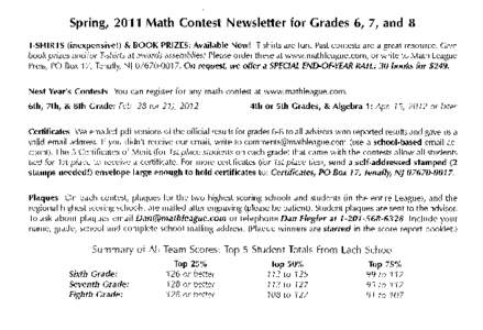 Spring,2011 Math ContestNewsletterfor Grades6, 7, and B T-SHIRTS(inexpensive!) & BOOK PRIZES:Available Now! T-shirtsare fun. Pastcontestsare a great resource.Cive book prizesandlor T-shirtsat awardsassemb/ies/Pleaseorder