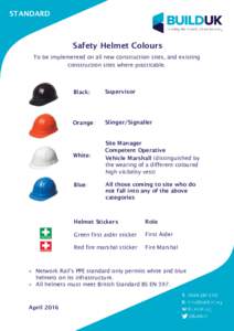 STANDARD  Safety Helmet Colours To be implemented on all new construction sites, and existing construction sites where practicable.